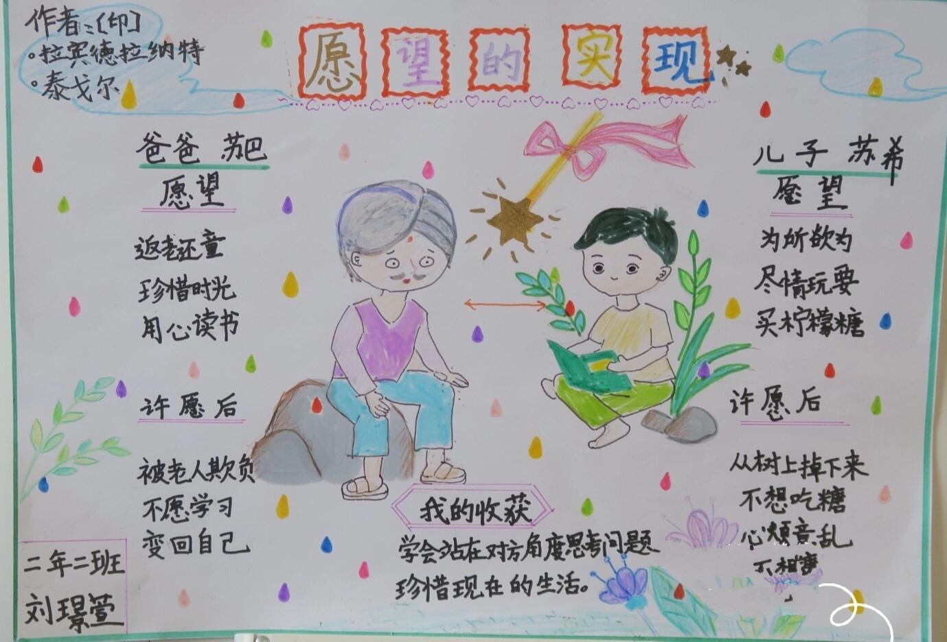 二年级思维导图《愿望的实现》