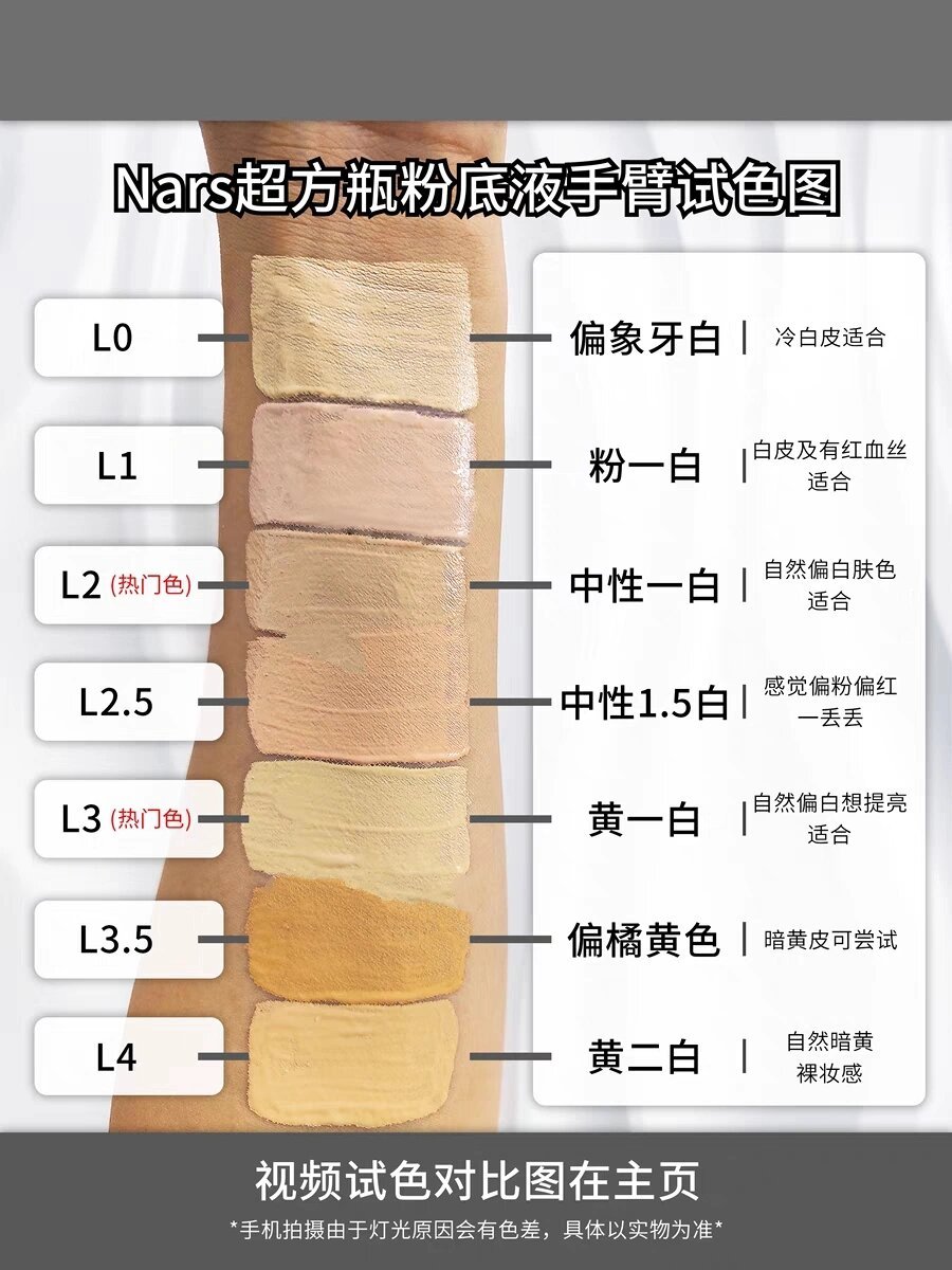 nars超方瓶粉底液色号