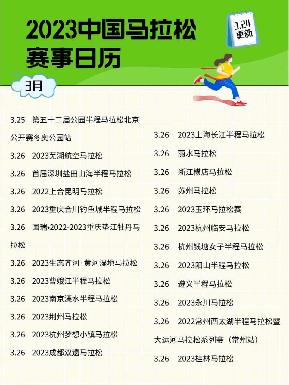 2023中国马拉松赛事日历(3.