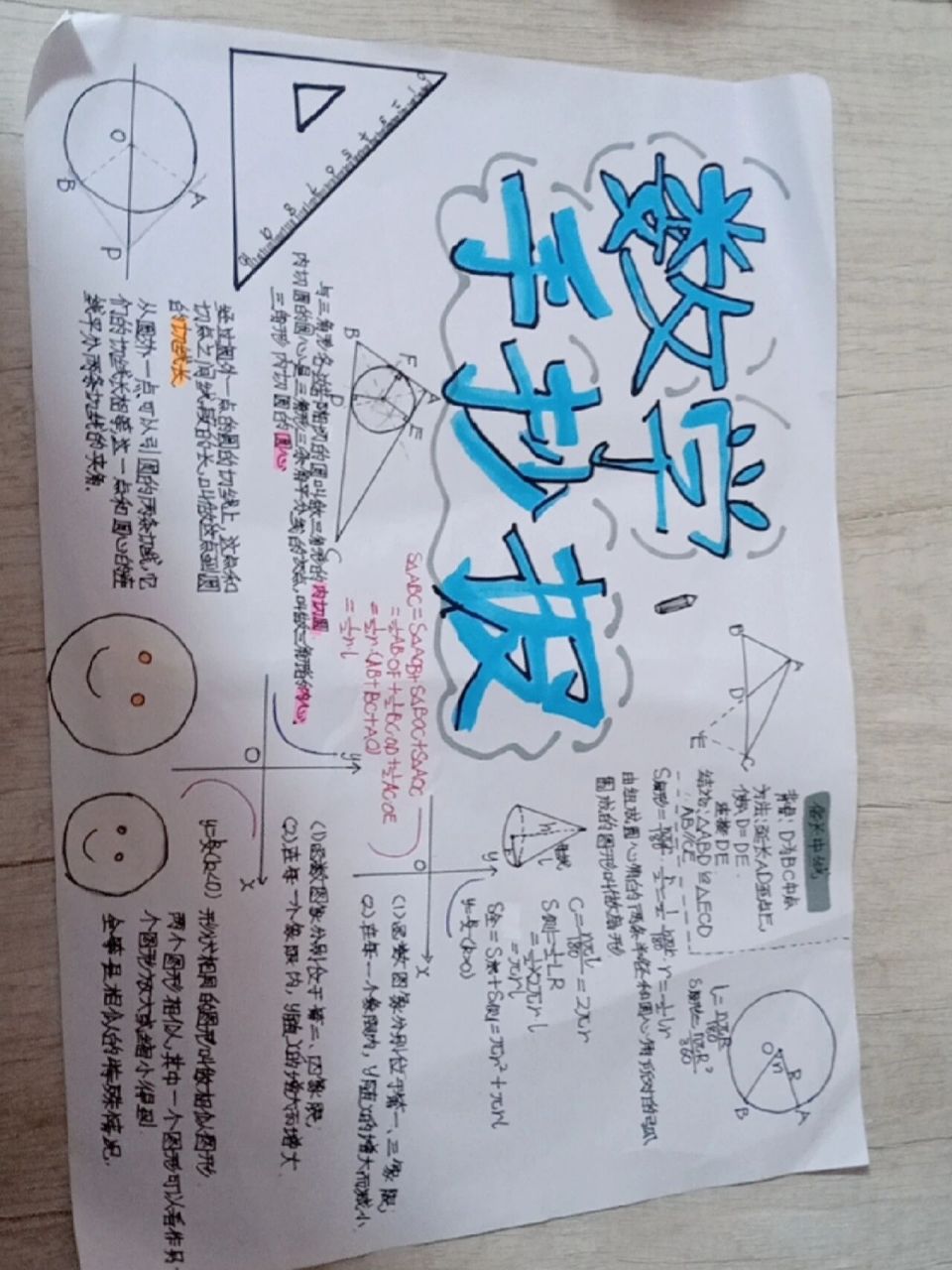 九年级数学手抄报