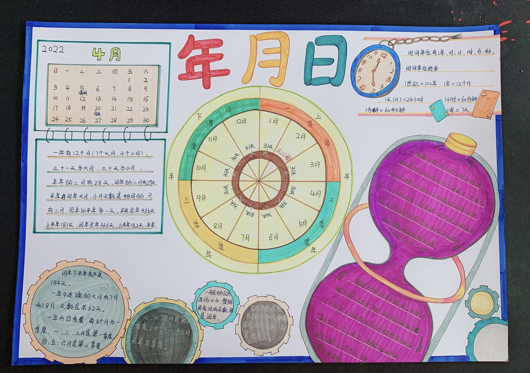 年月日数学手抄报小学手抄报