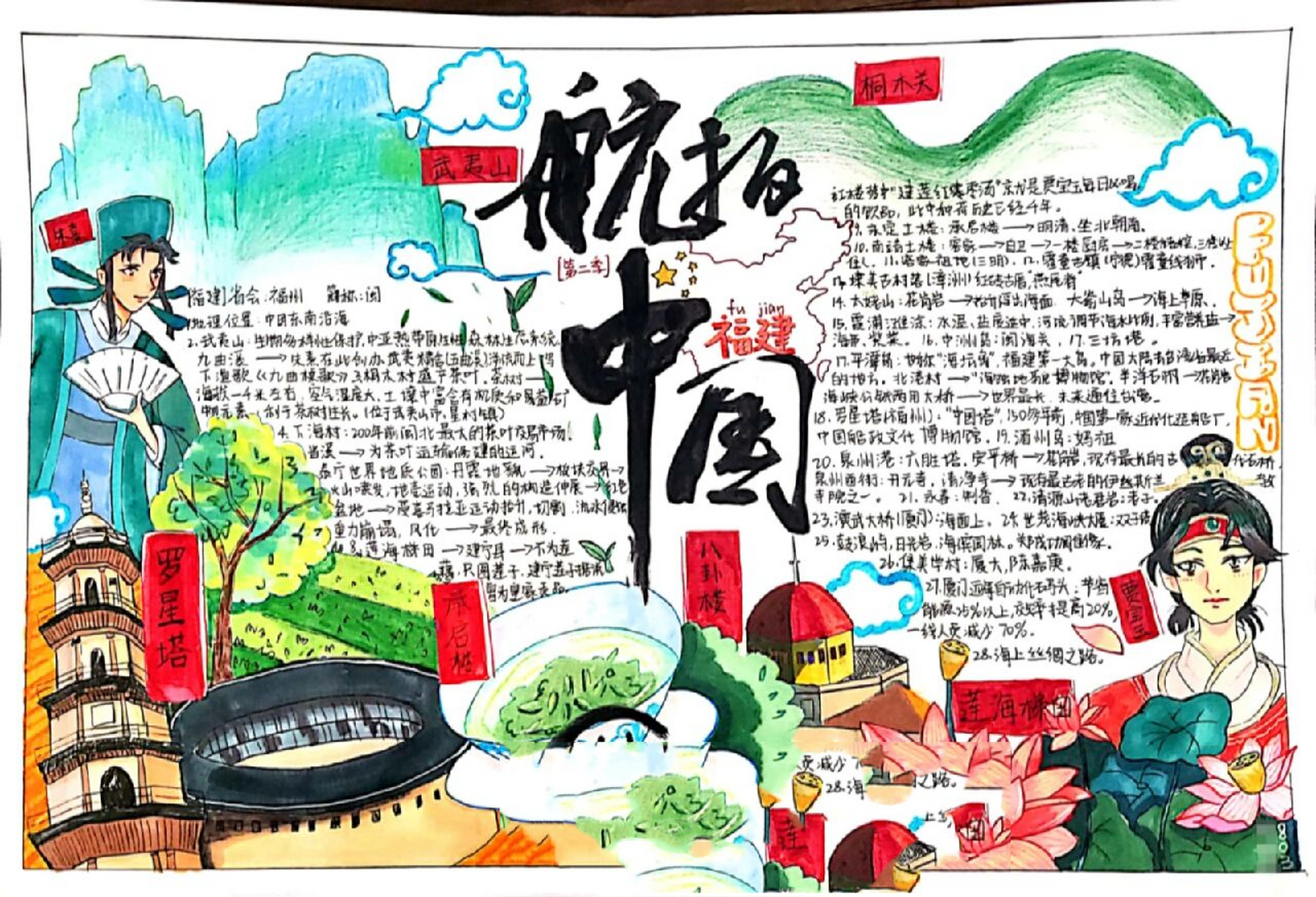 《航拍中国》手抄报 地区是随便选哒