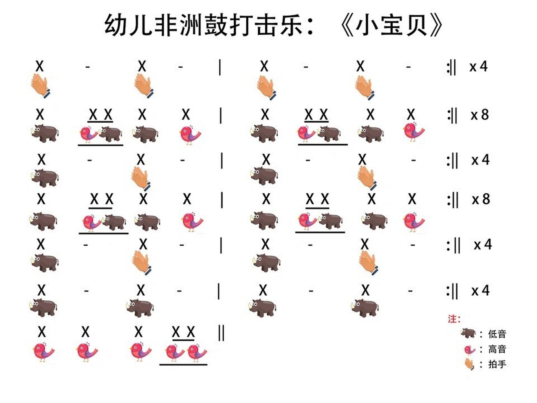 大班音乐课非洲鼓-小宝贝 大班非洲鼓打击乐《小宝贝》 视频 教案