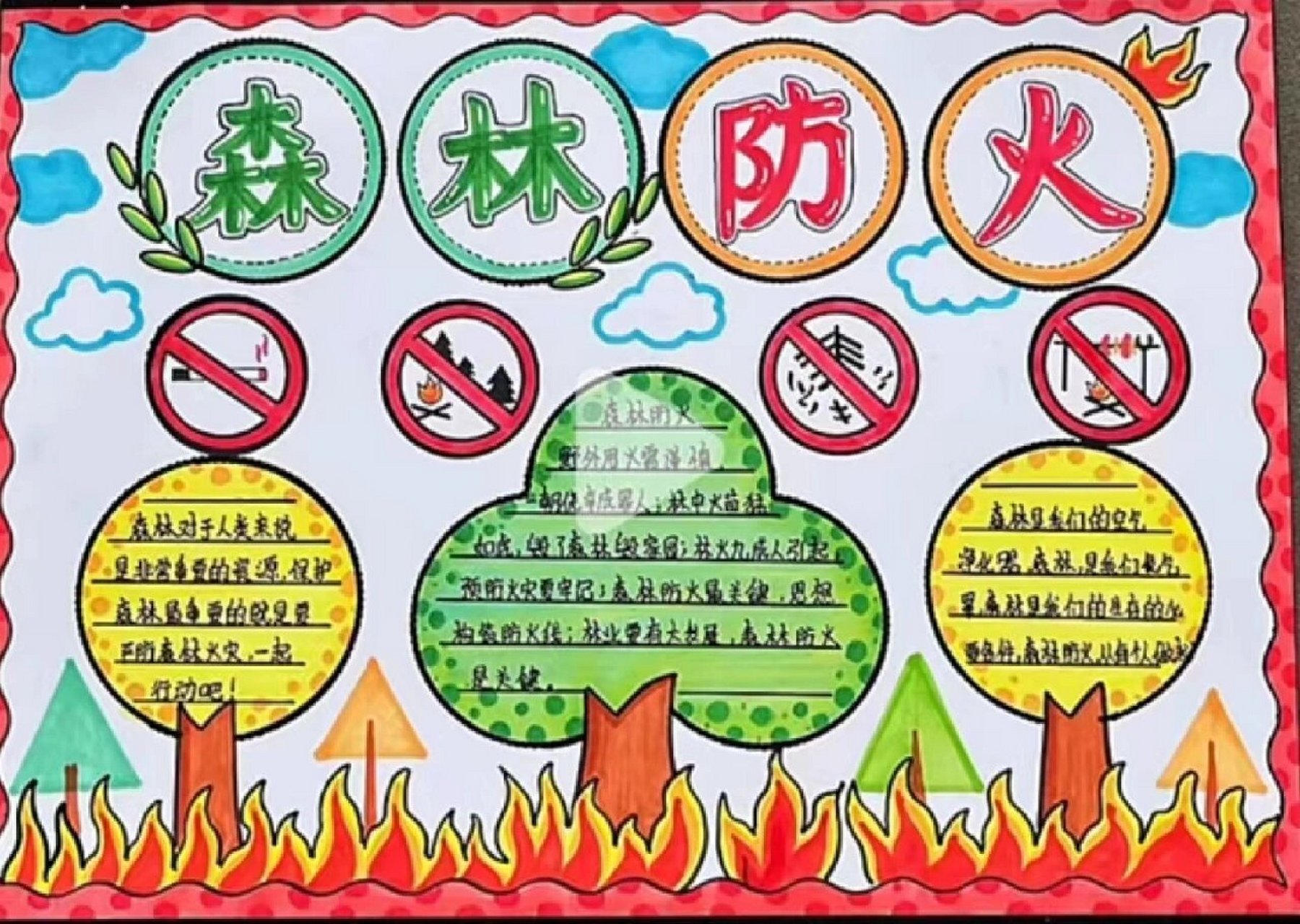 森林防火手抄报