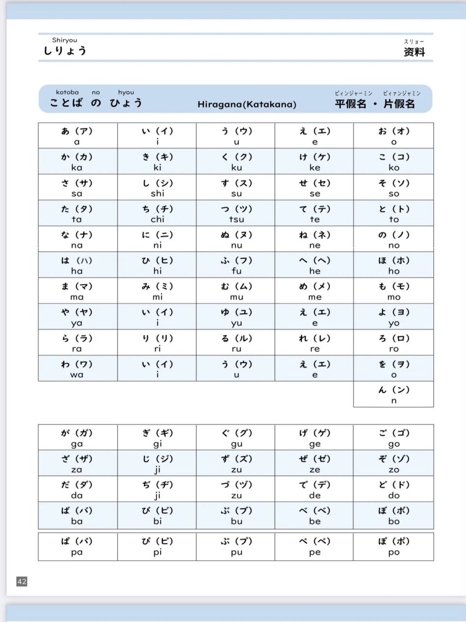 片假名大全可复制中文图片