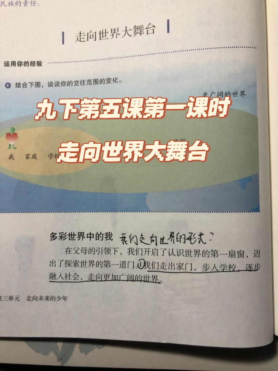 九年级下册政治第五课第一课时 课题 走向世界大舞台