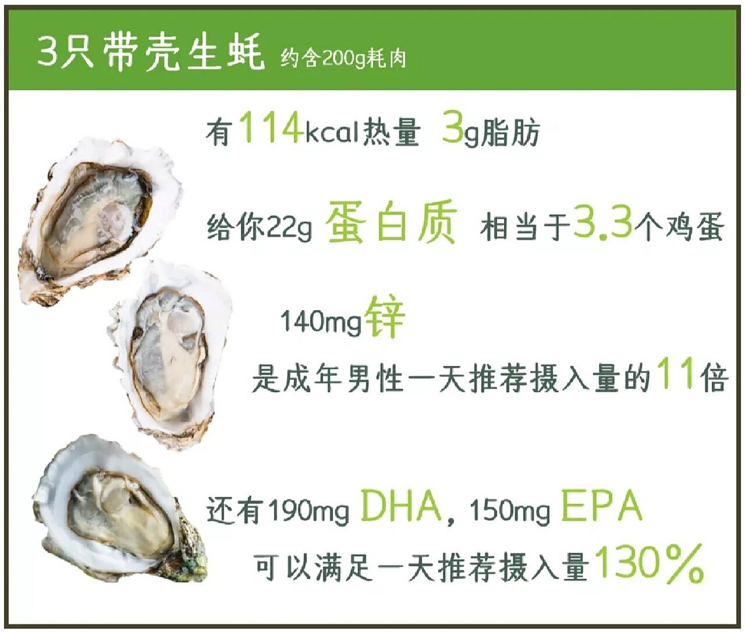 生蚝的营养价值
