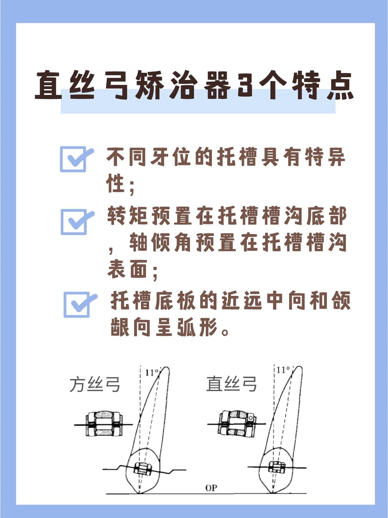 直丝弓矫治器③个特点 "重要的不是你拥有的矫治系统,而是你怎样使用