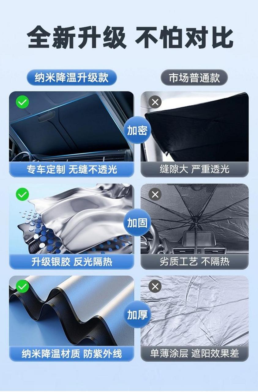 小米su7可用汽车遮阳挡.防晒隔热!适用大部分车型的遮阳挡.
