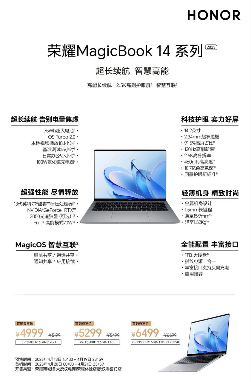 一图知晓荣耀magicbook 14系列2023款,就这硬件和配置,你说值不值得选