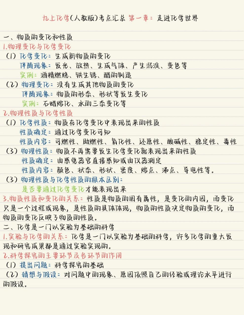 九上化学(人教版)笔记 第一章