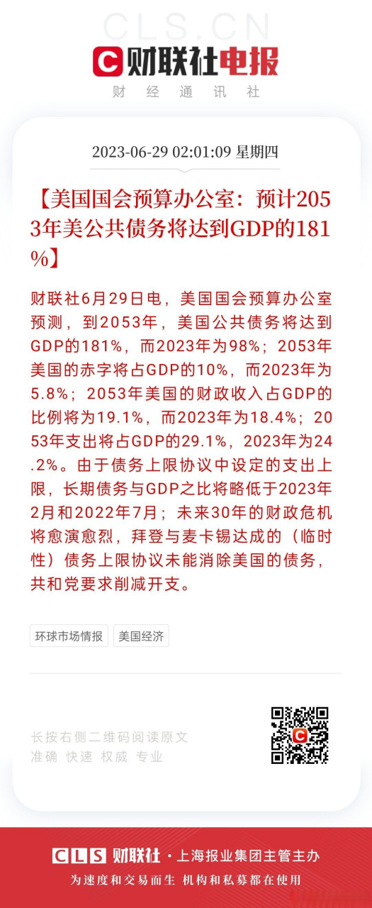 预计2053年美公共债务将达gdp的181%【美国国会预算办公室:预计2053年