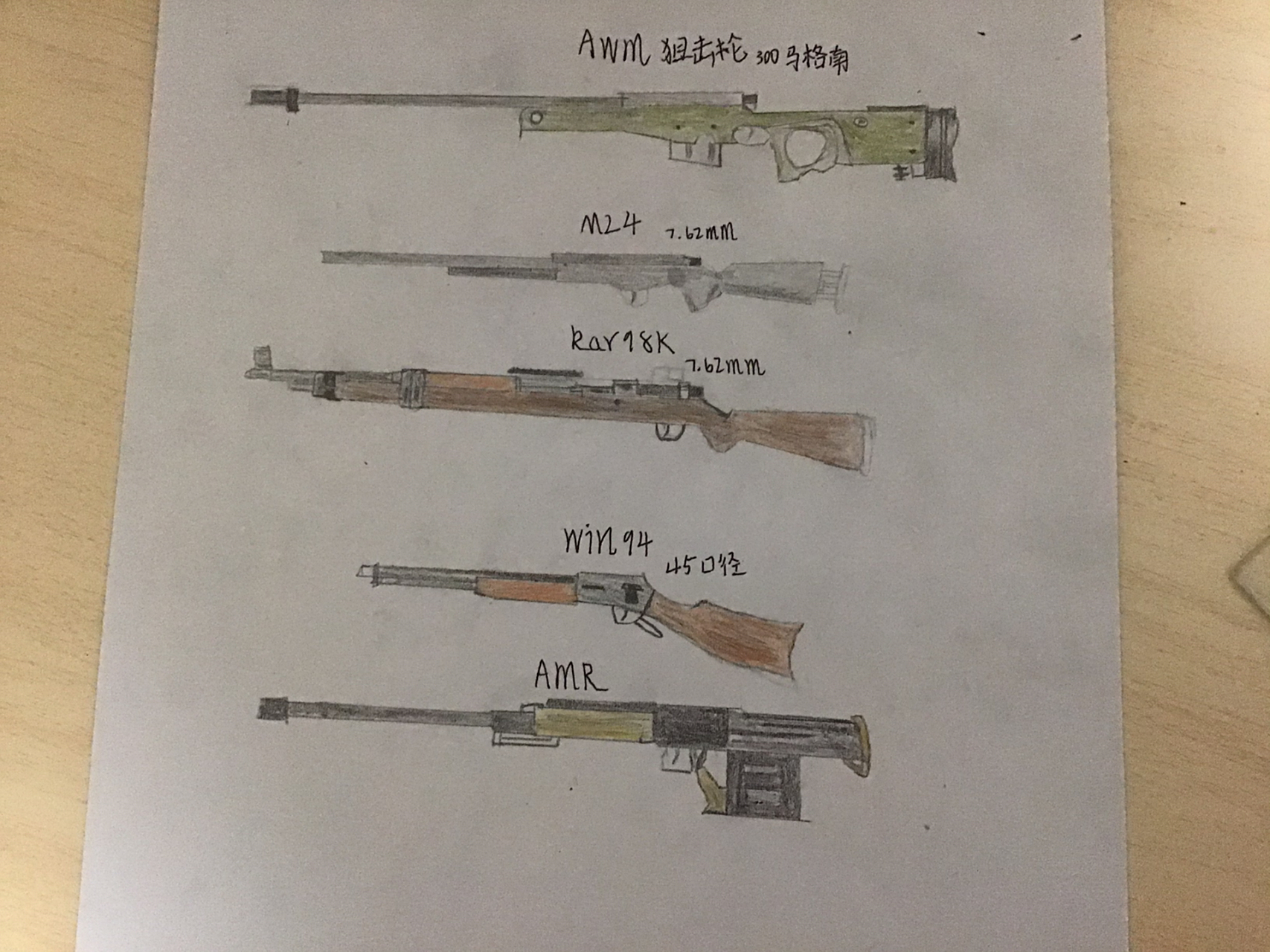 和平精英狙击枪绘画 画了很久希望大家可以点个赞!