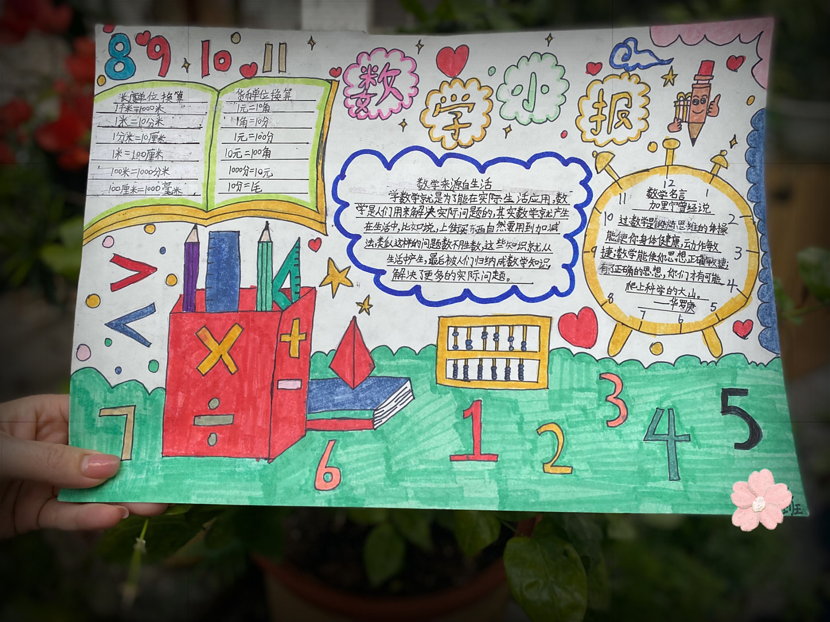 三年级数学小报73完成