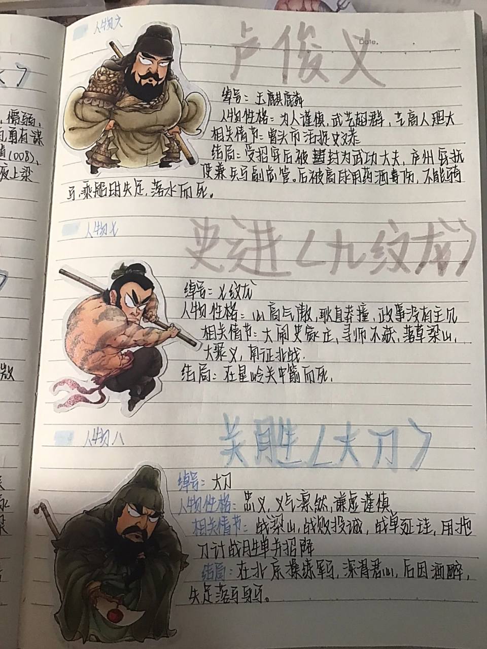 《水浒传》人物卡片 此篇介绍的人物: 宋江,李逵,林冲,孙二娘,顾大嫂