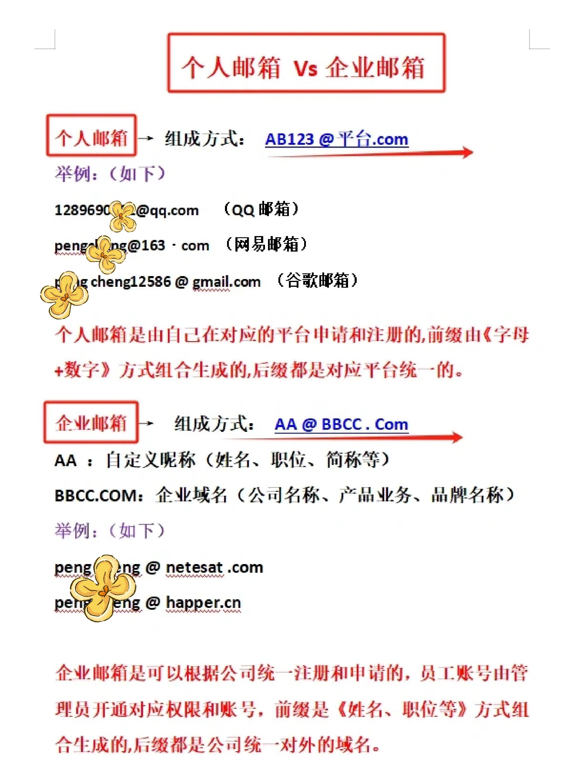 注册公司邮箱需要什么信息呢