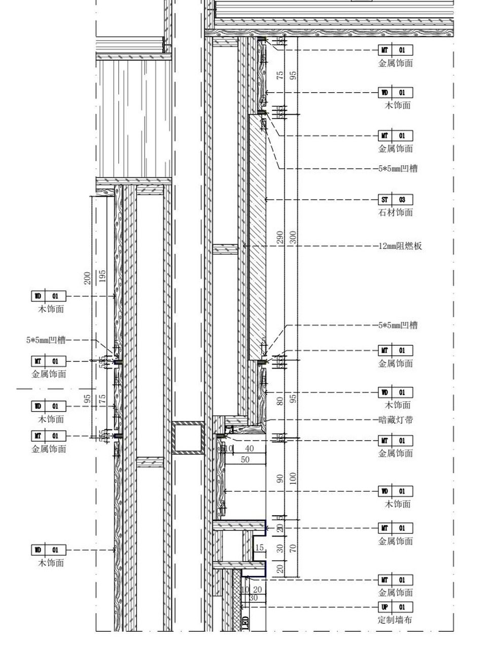墙身大样图-施工图 墙身大样尺寸图; 02020202020202