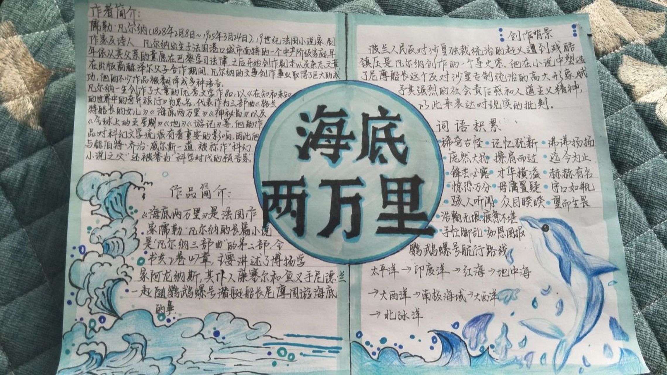 《海底两万里》手抄报 耗时3小时的海底两万里手抄报来啦! 原创这个!