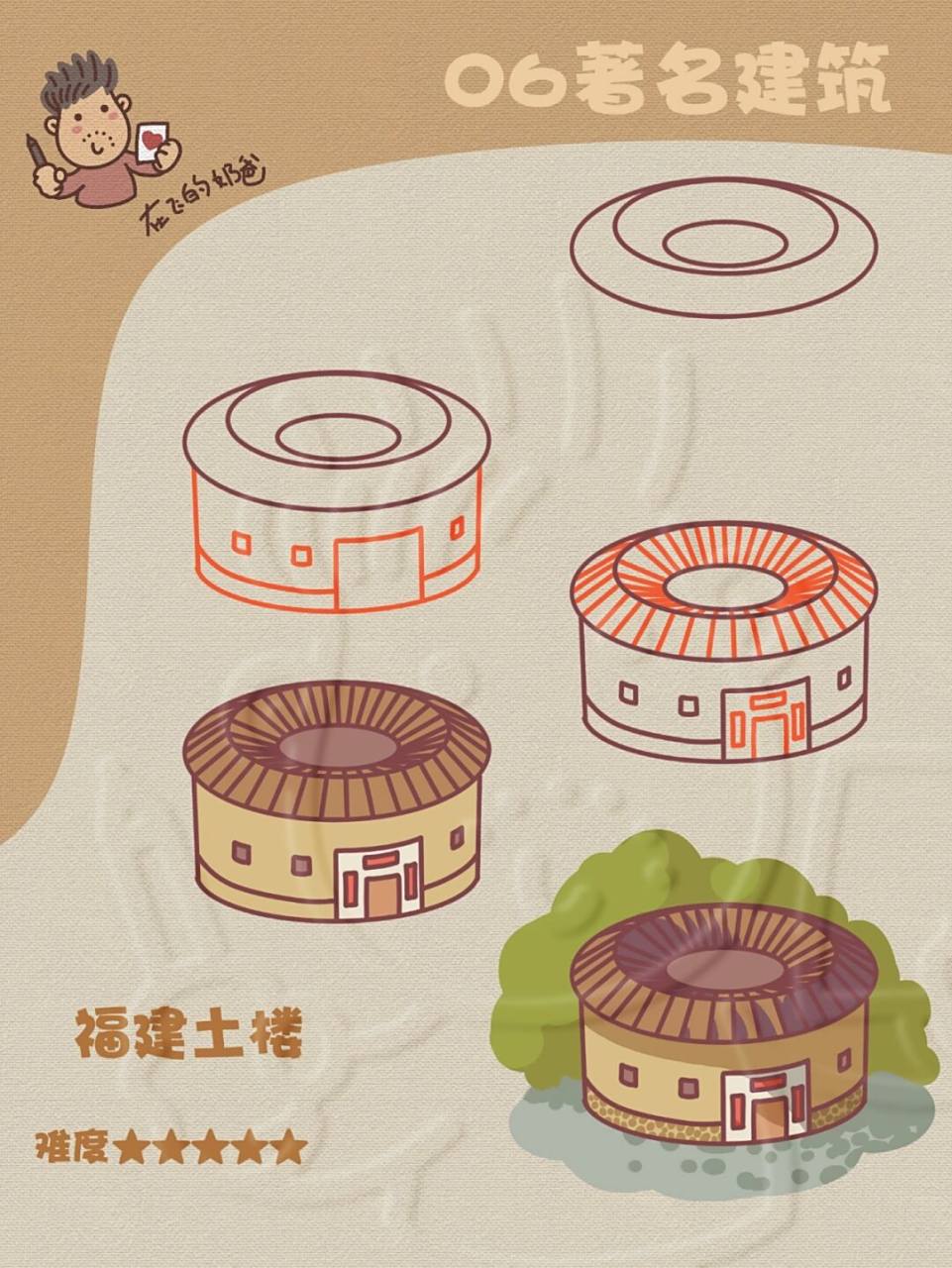 福建土楼 简笔画 福建土楼分布于福建和广东两省,福建土楼产生于宋元,