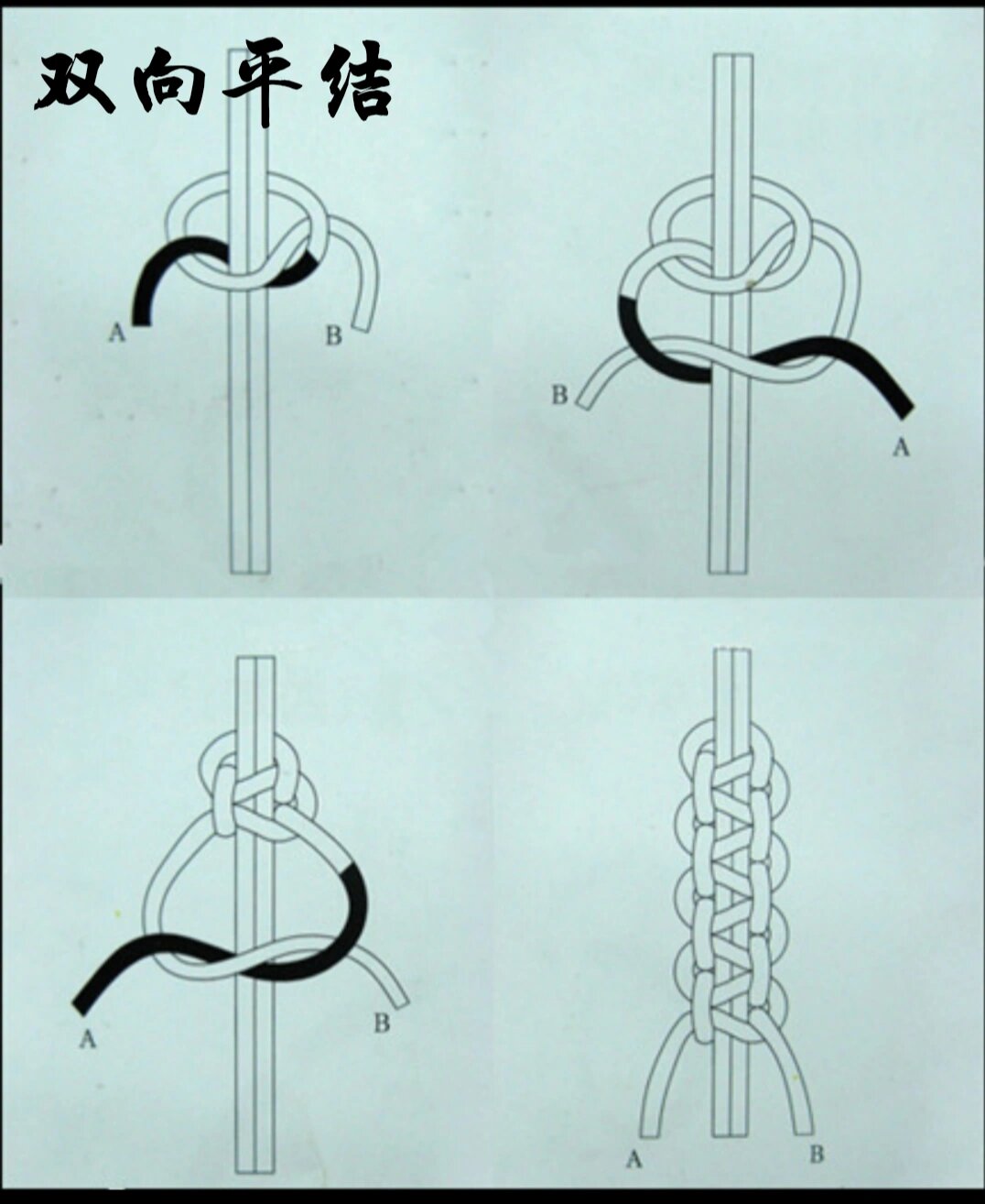 编绳基础‖一张图学会简单绳结