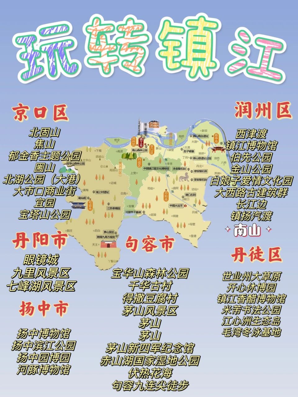 镇江高新区地图图片