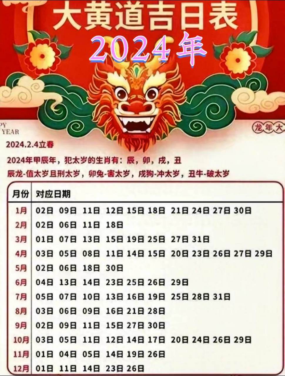 万年历黄道吉日 查询图片