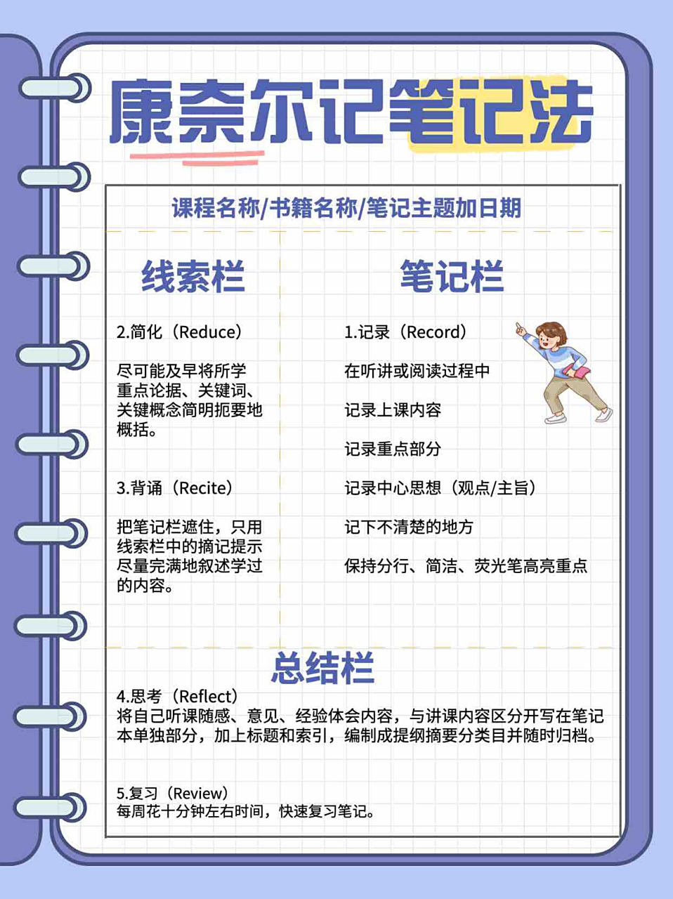 如何做笔记94康奈尔5步笔记法轻松get 读书学习的高效记笔记方法