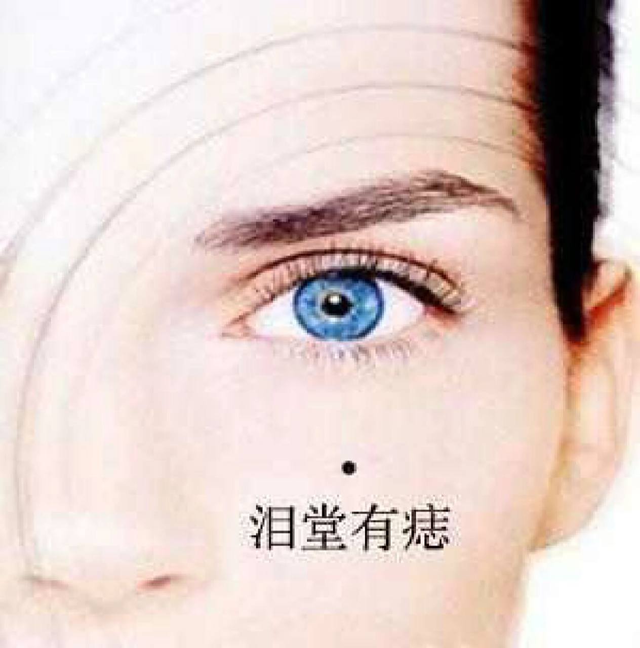 江湖上将女人泪堂的痣称之为"丧失落泪痣",女人此处有痣,主要暗示铭主