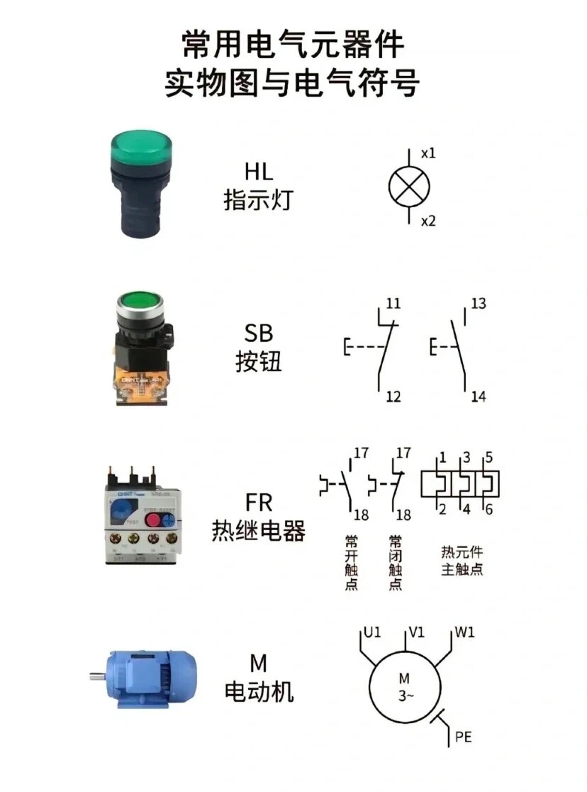 电器元件符号与实物图图片