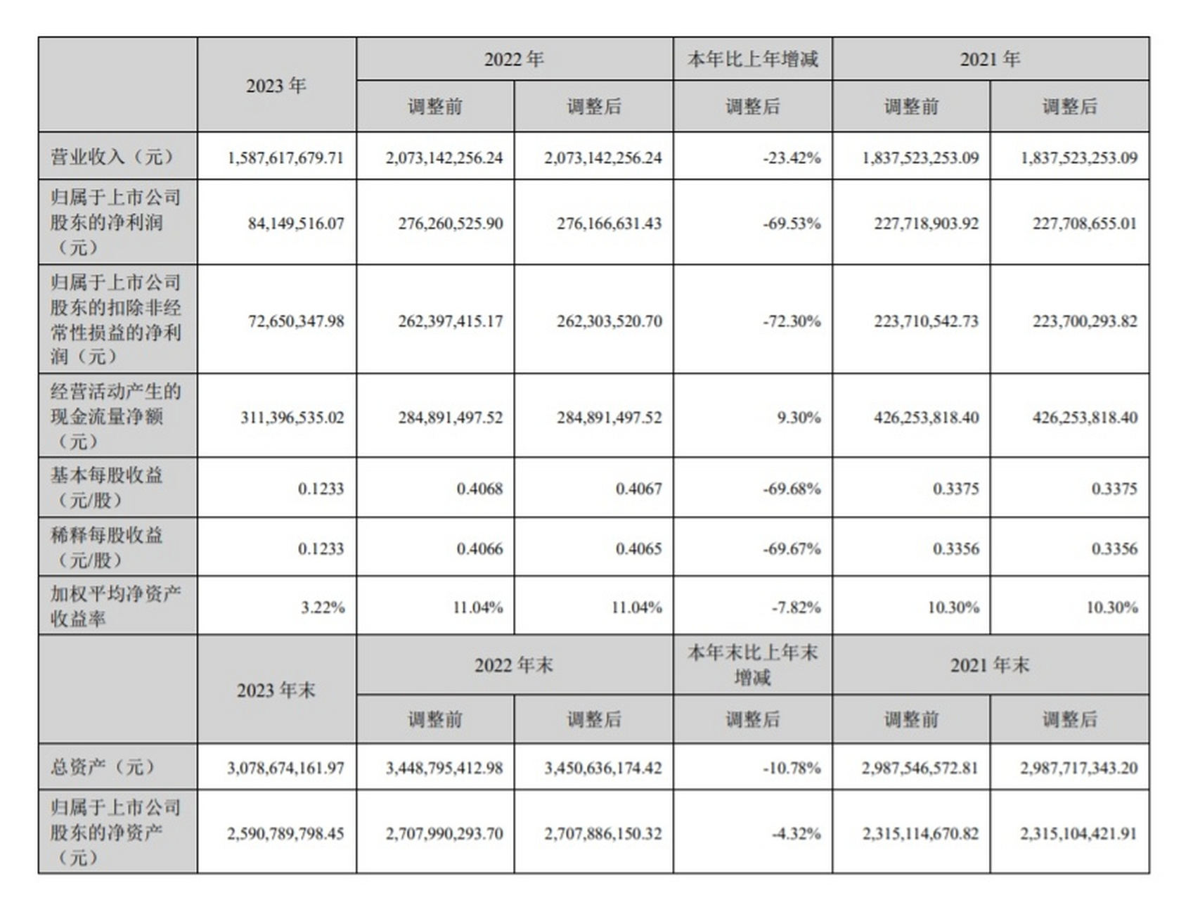 002194图片