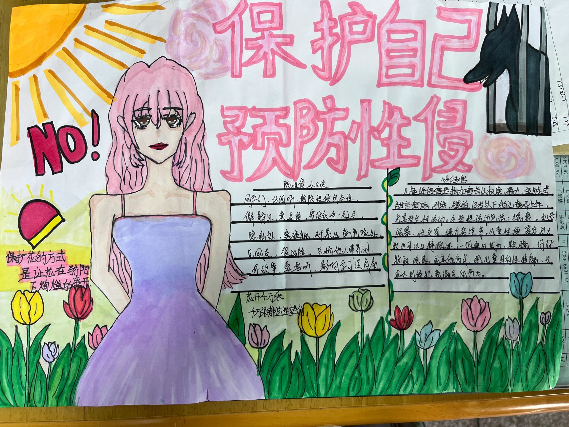 "预防性侵,保护自己"手抄报绘画内容