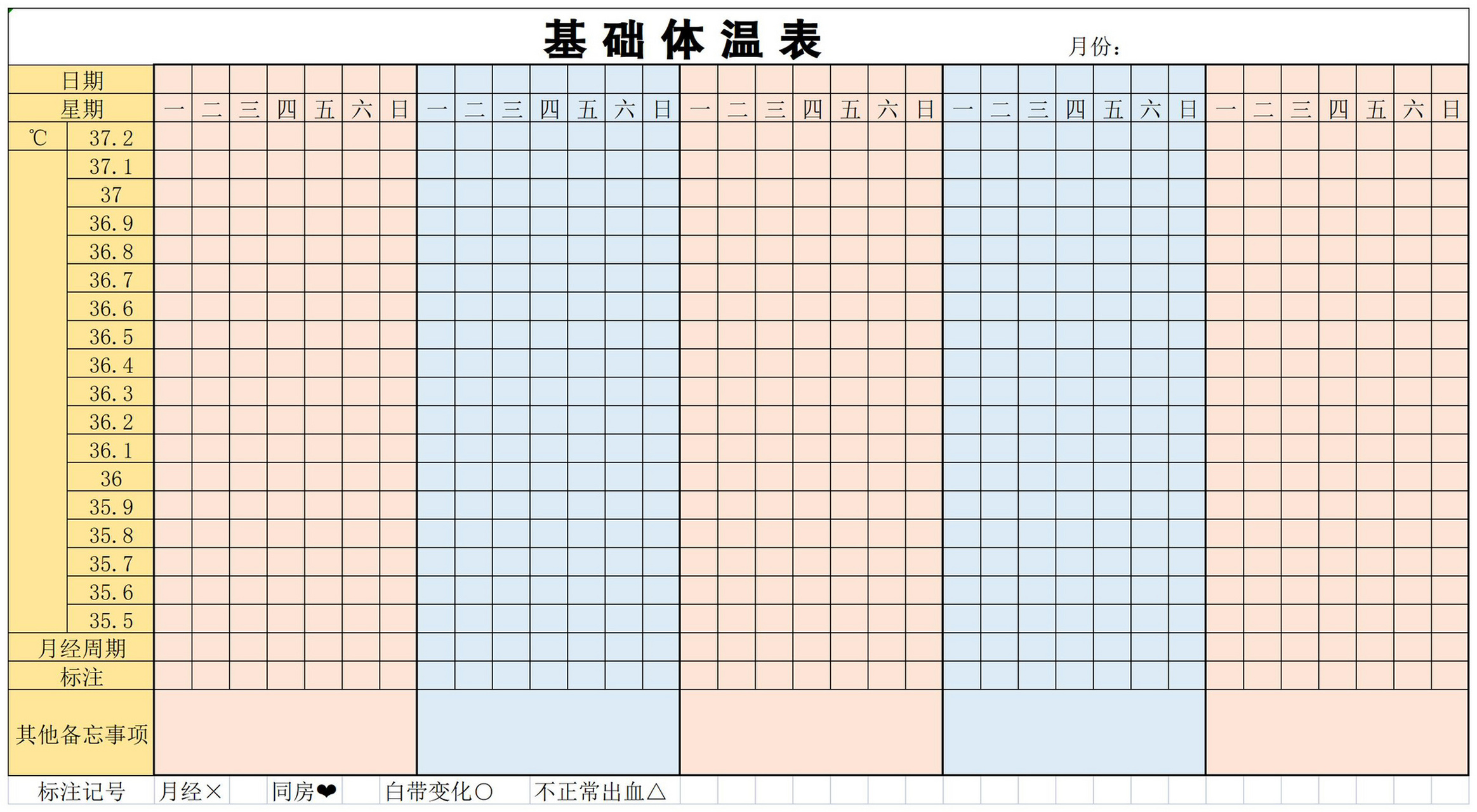 体温单高清图图片