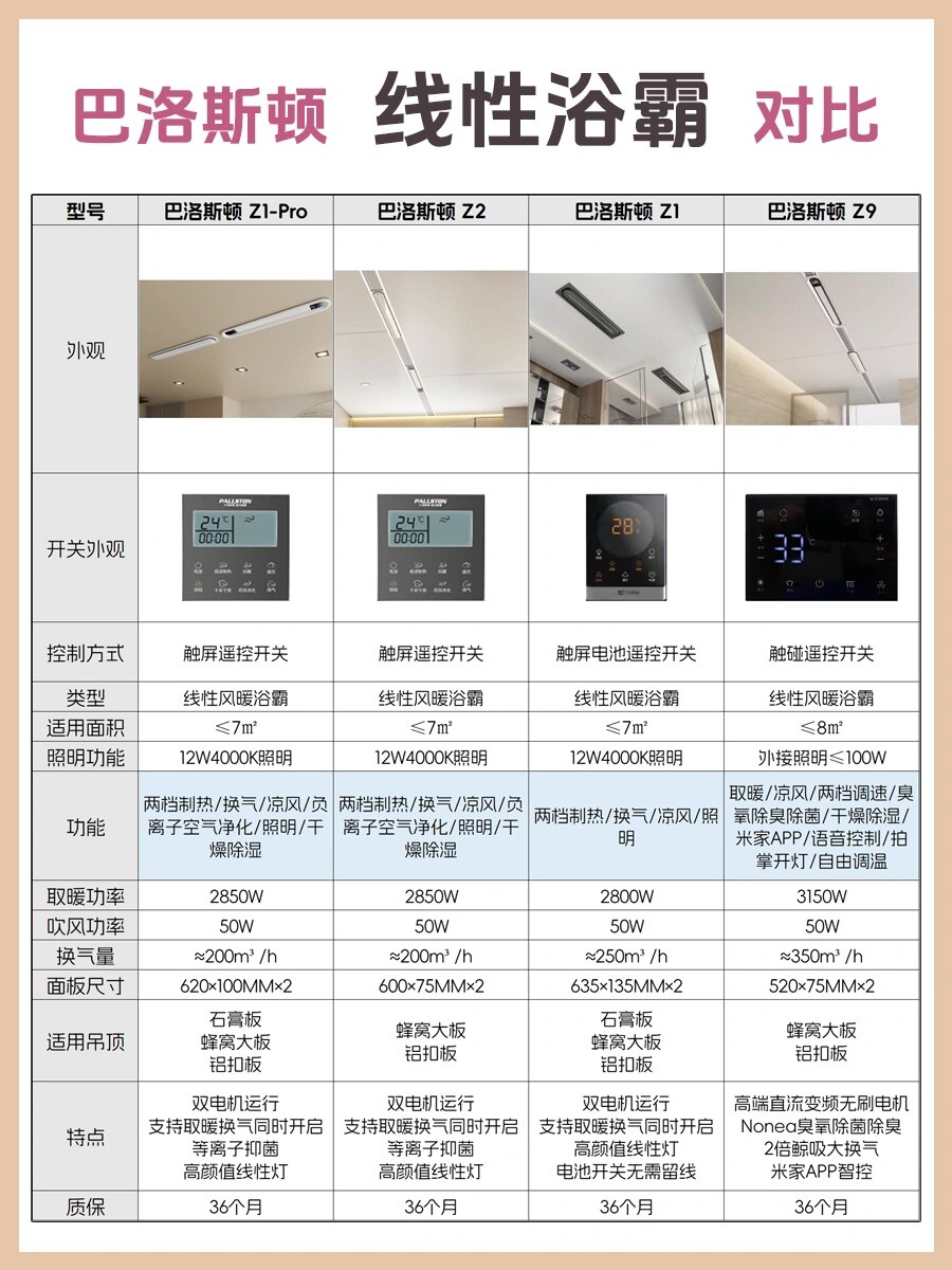 巴洛斯顿浴霸售后服务图片