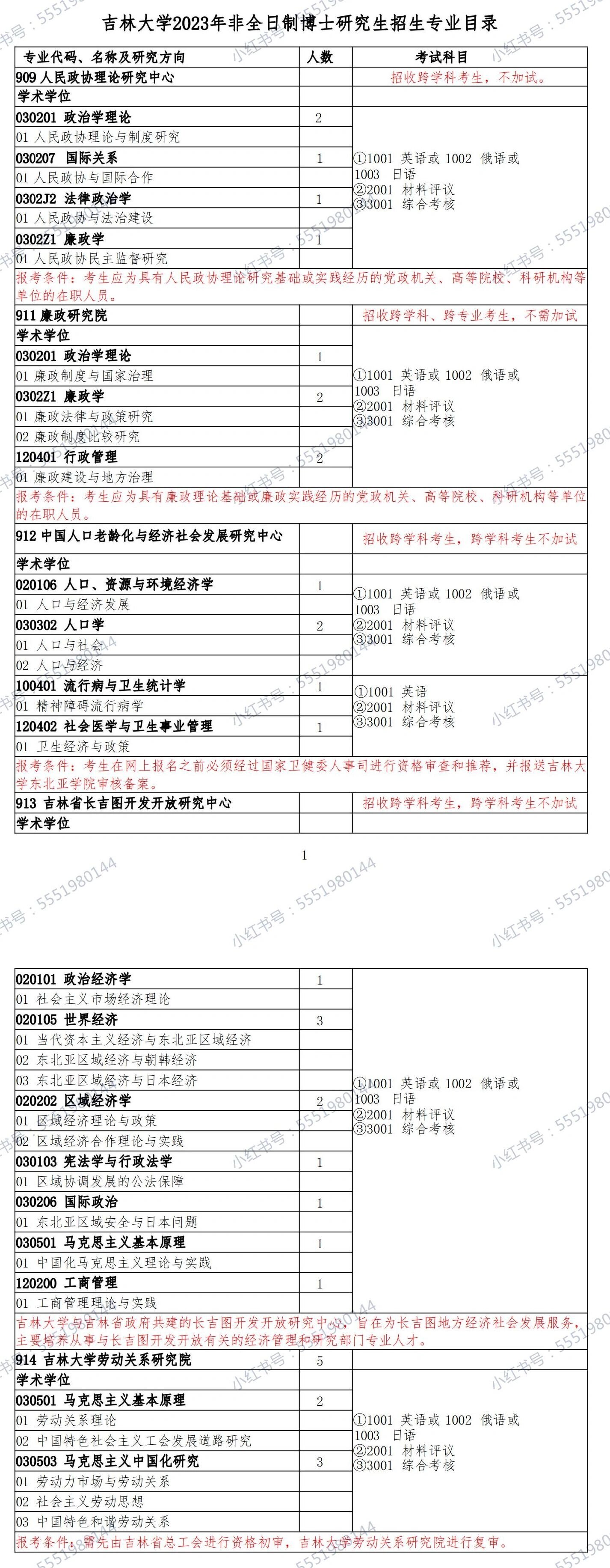 吉林大学非全日制博士