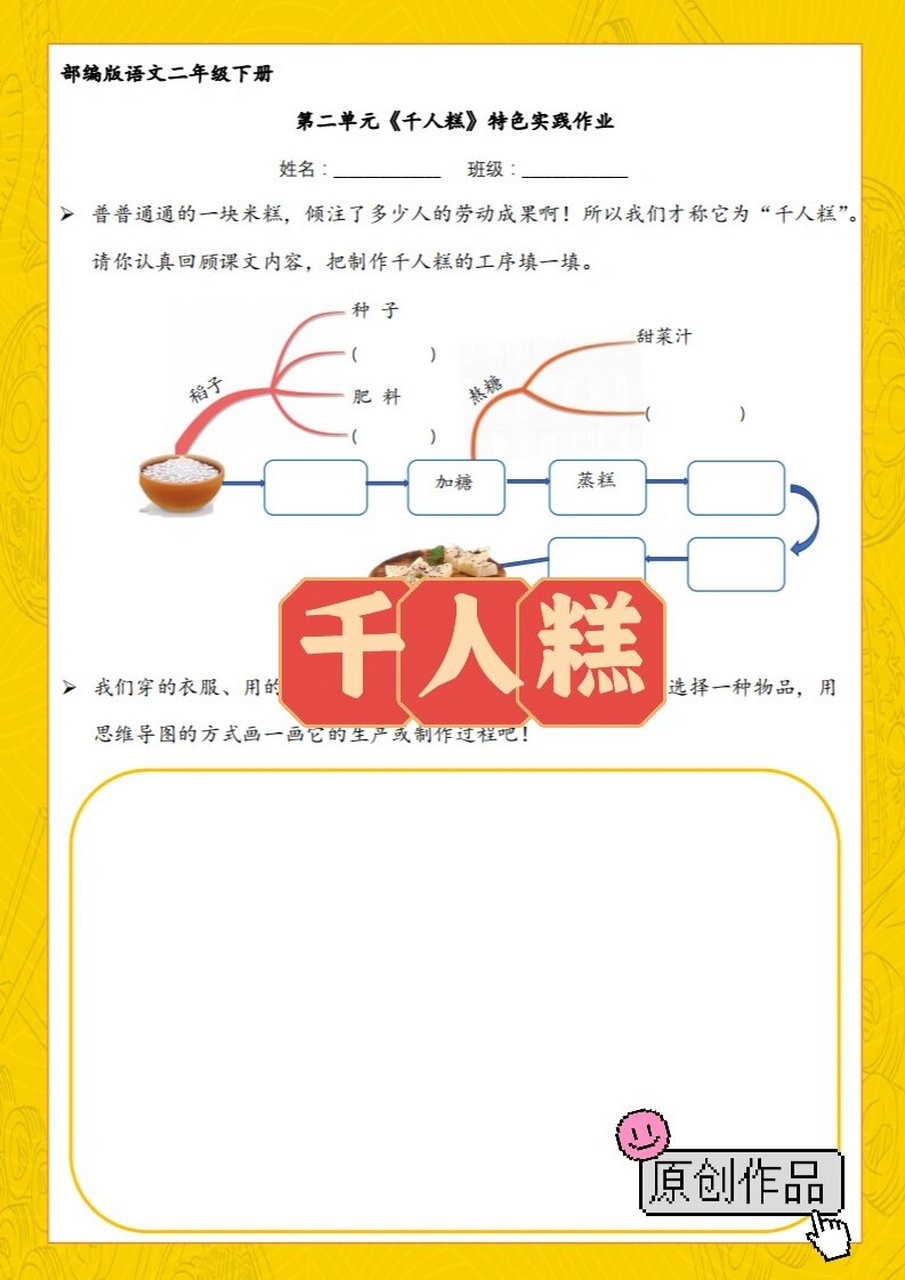 制作千人糕的思维导图图片