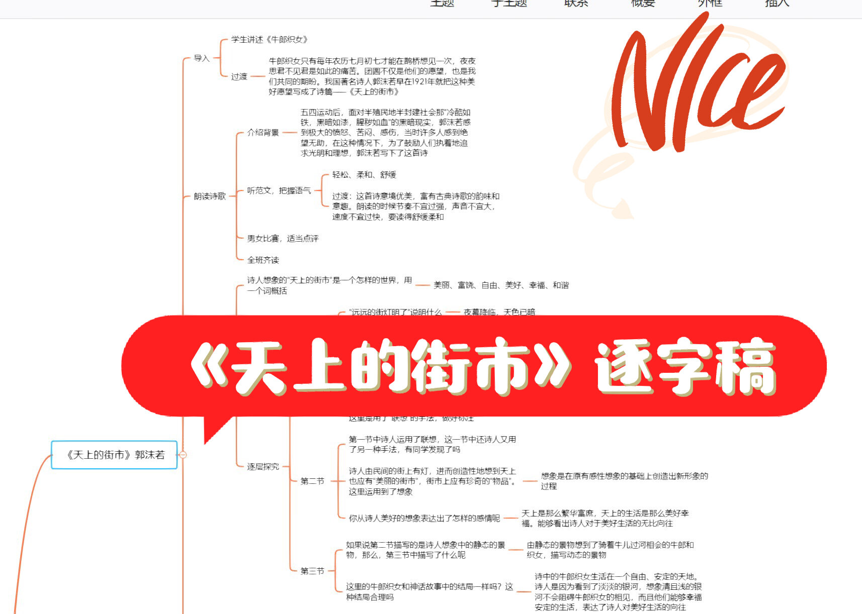 《天上的街市》逐字稿 认真学习第一天,一篇逐字稿一张思维导图 录了