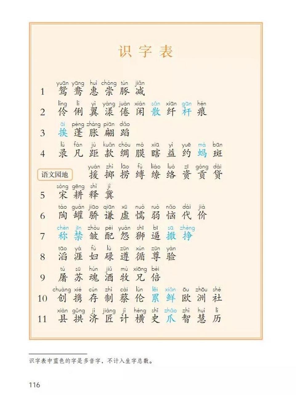 小学三年级下册语文生字表 小学三年级下册语文生字表