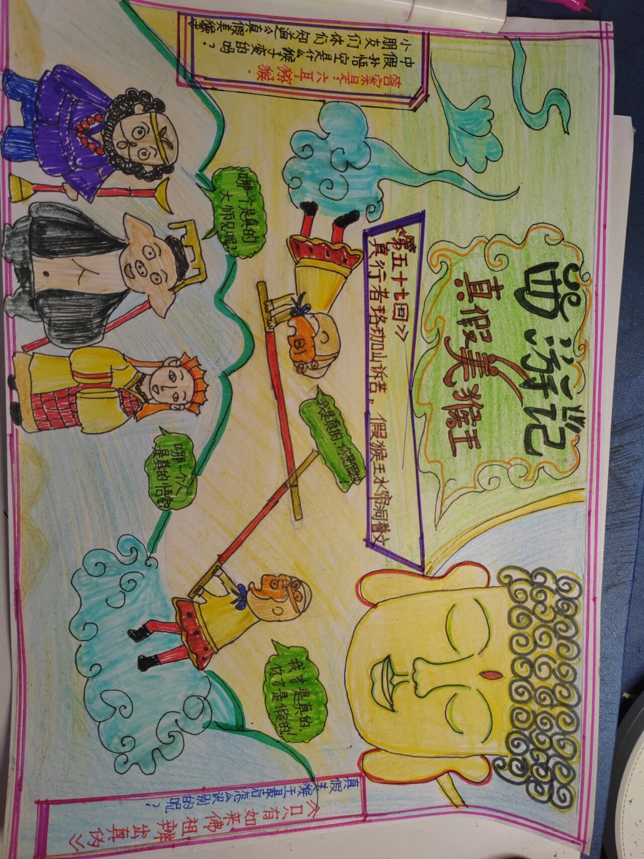 四大名著—西游记～真假美猴王 手抄报