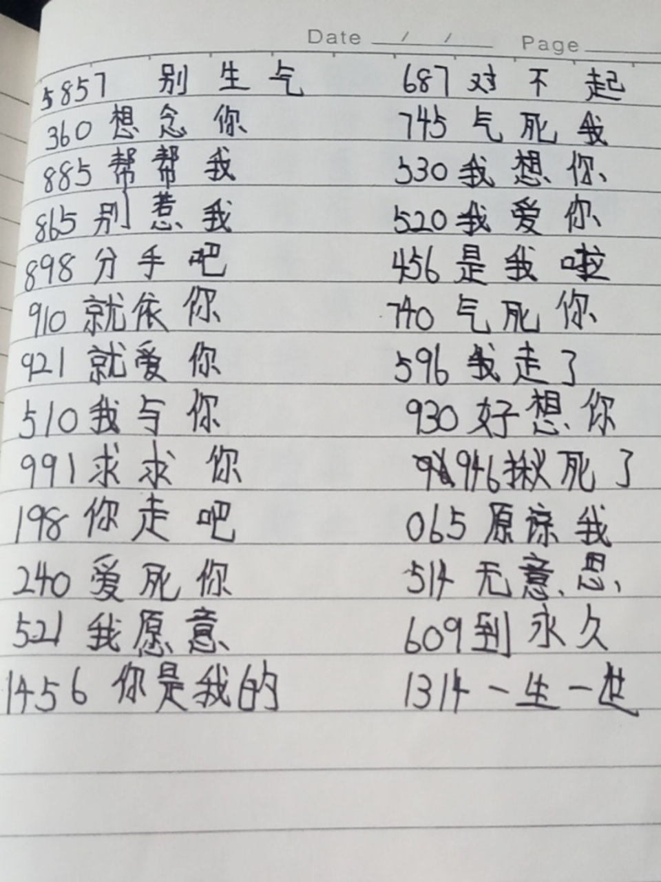 表白时的数字暗语 表白时的数字暗语
