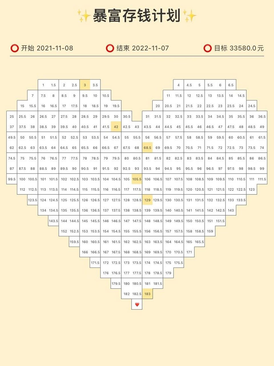 52周存钱法计算公式图片