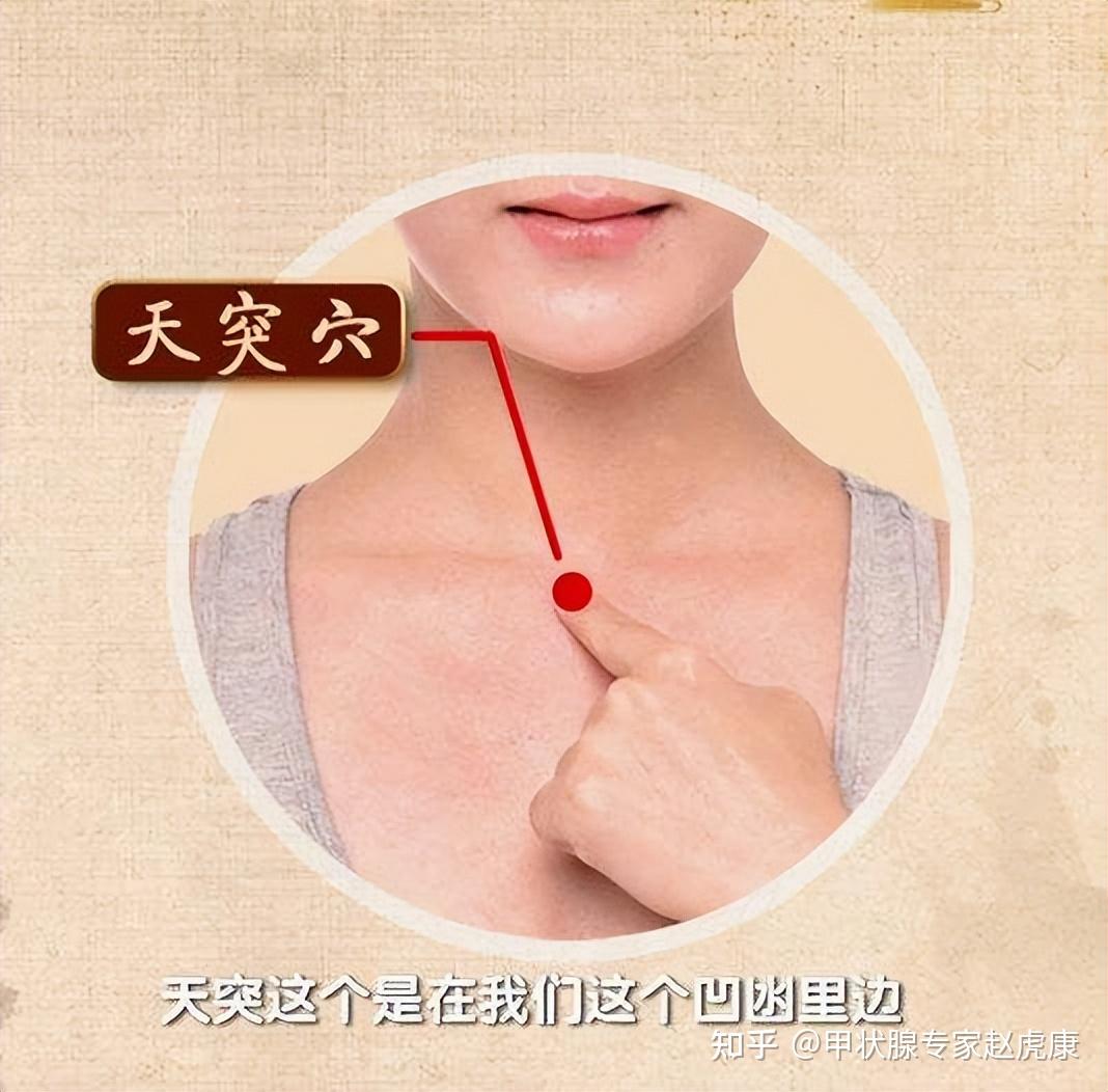 按摩这2个穴位辅助甲状腺结节消散
