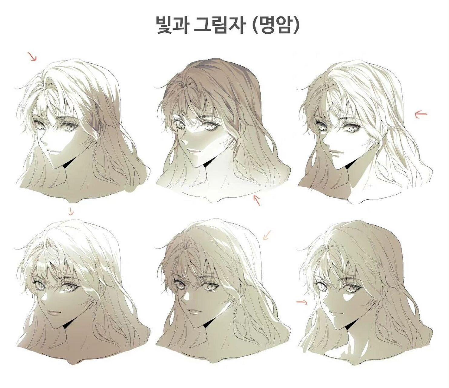 动漫画人物脸部光影打光上色绘画素材教程 #画画# #寻找小红书绘画