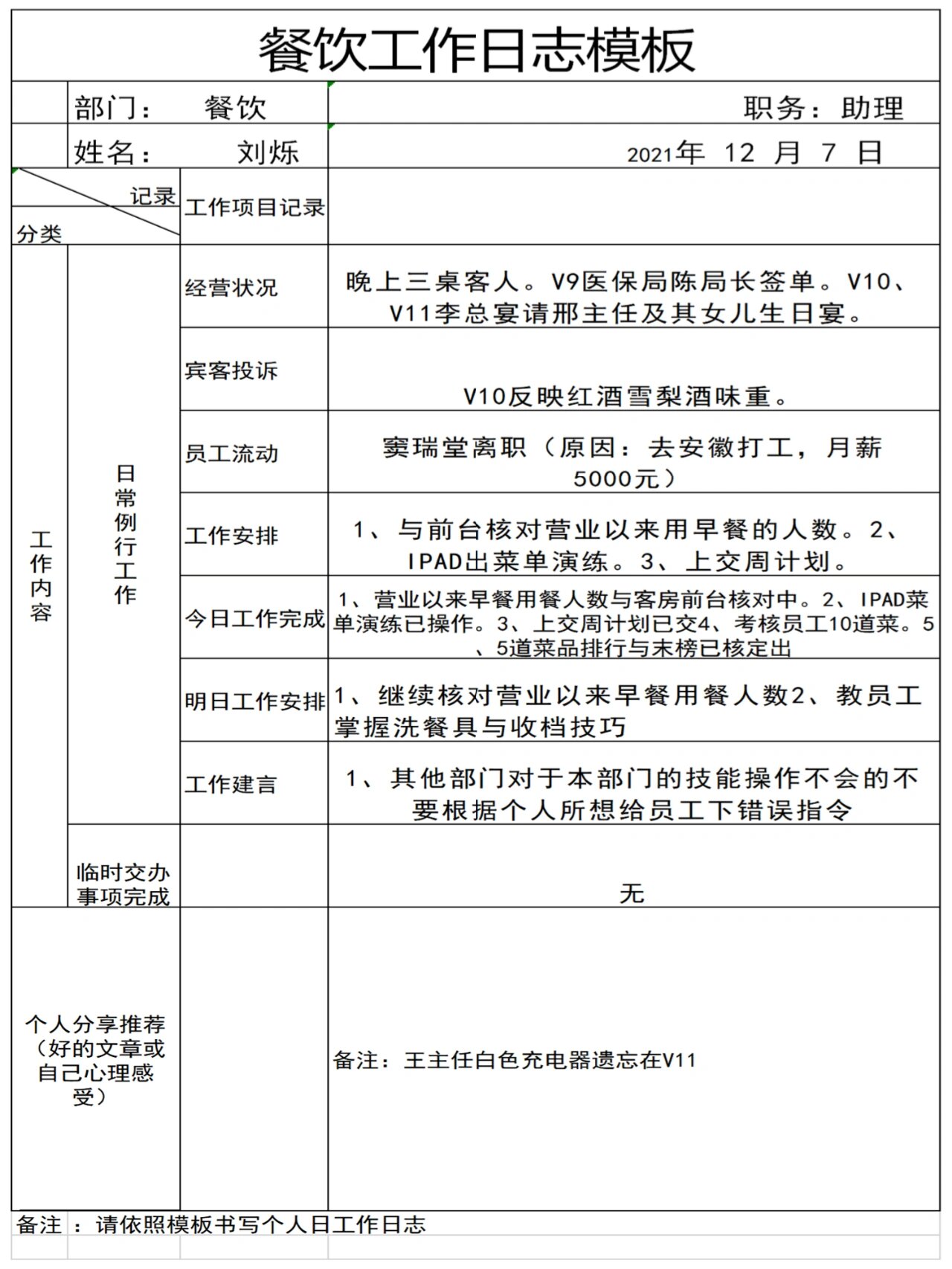 每天工作日志范文图片