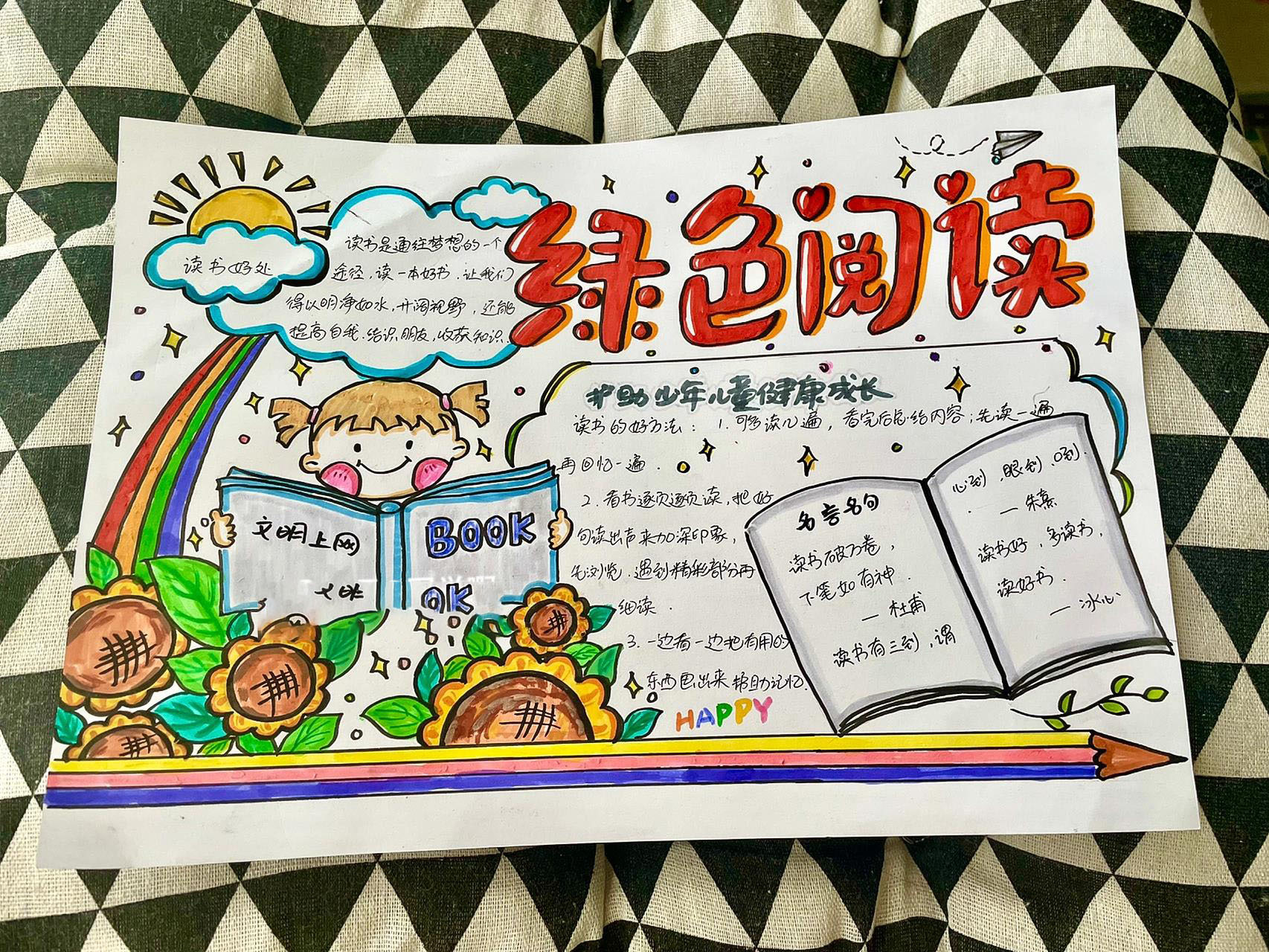 《绿色阅读61文明上网》手抄报 《绿色阅读61文明上网》手抄报