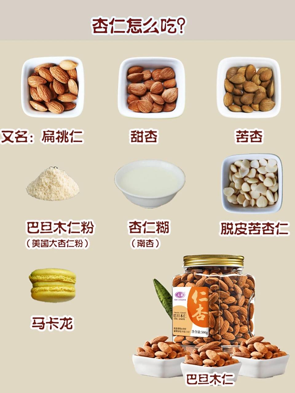 巴旦木仁,南杏仁,北杏仁你分得清吗? 巴旦木仁?杏仁?哪种是坚果?