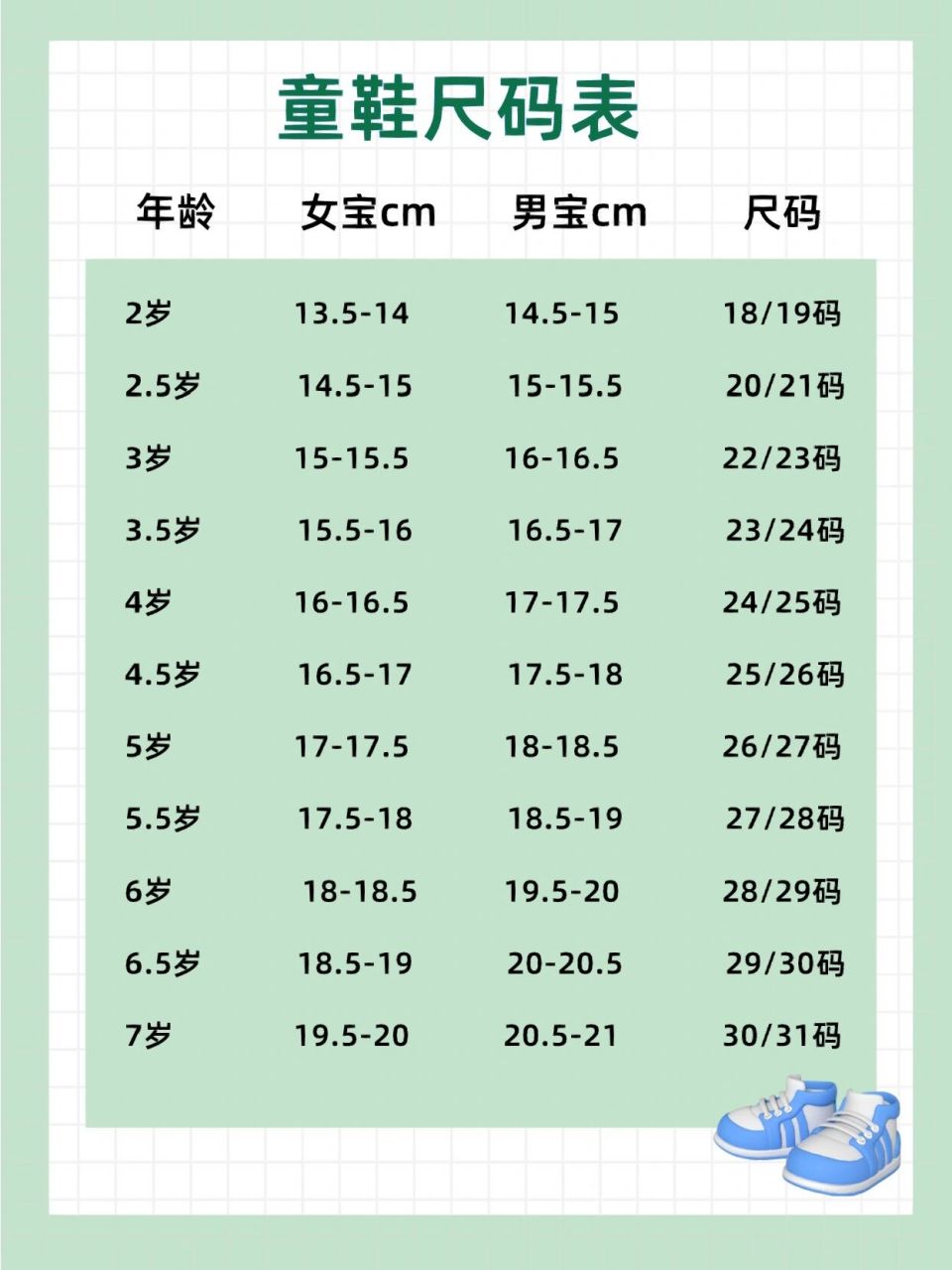 宝宝衣服尺码大全6015建议收藏7815