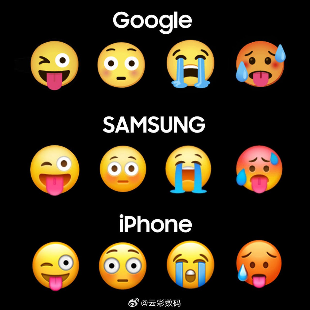 谷歌三星苹果设计的emoji表情符号哪个更好看  google,samsung,apple
