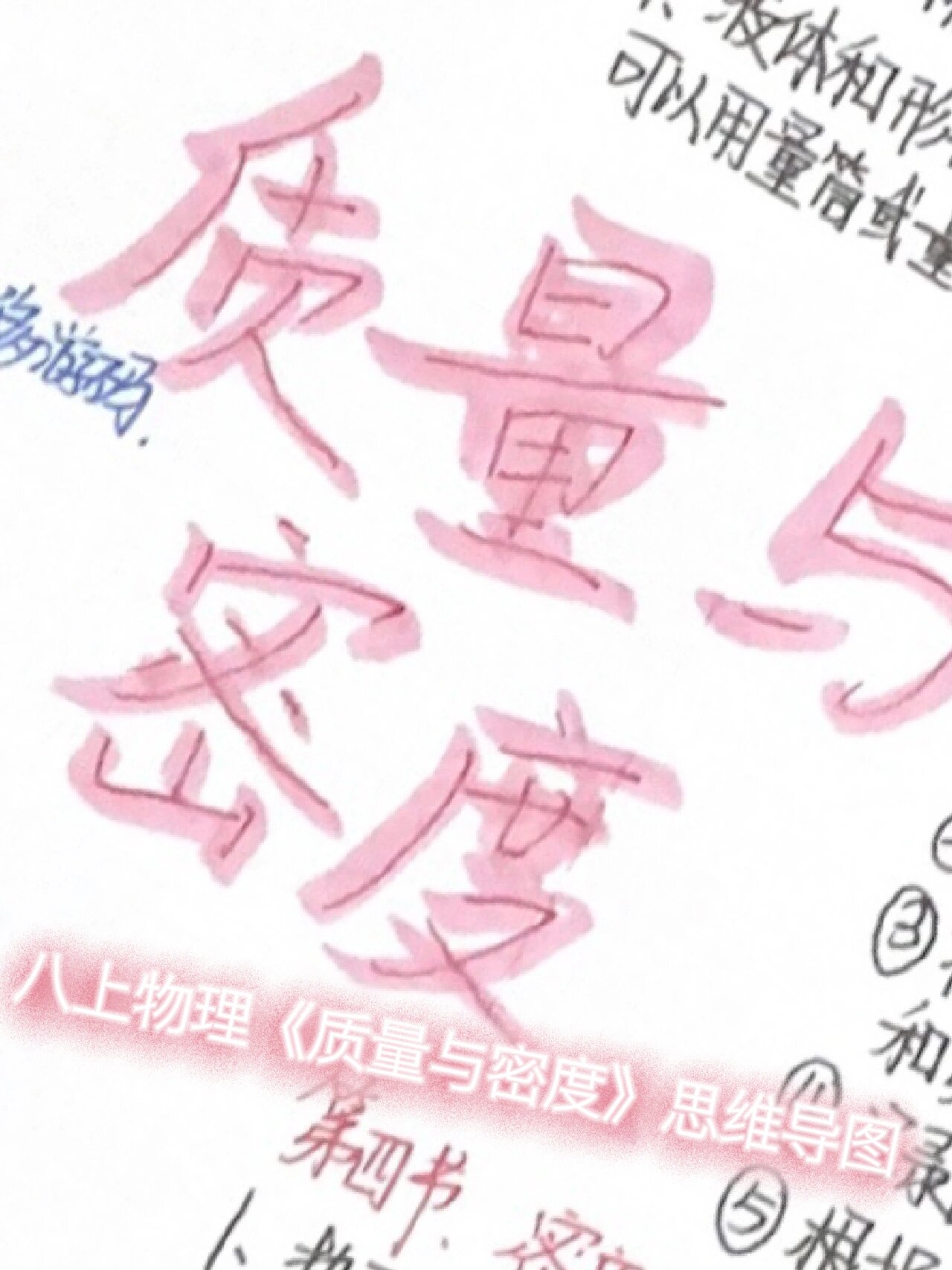 八上物理思维导图《质量与密度》