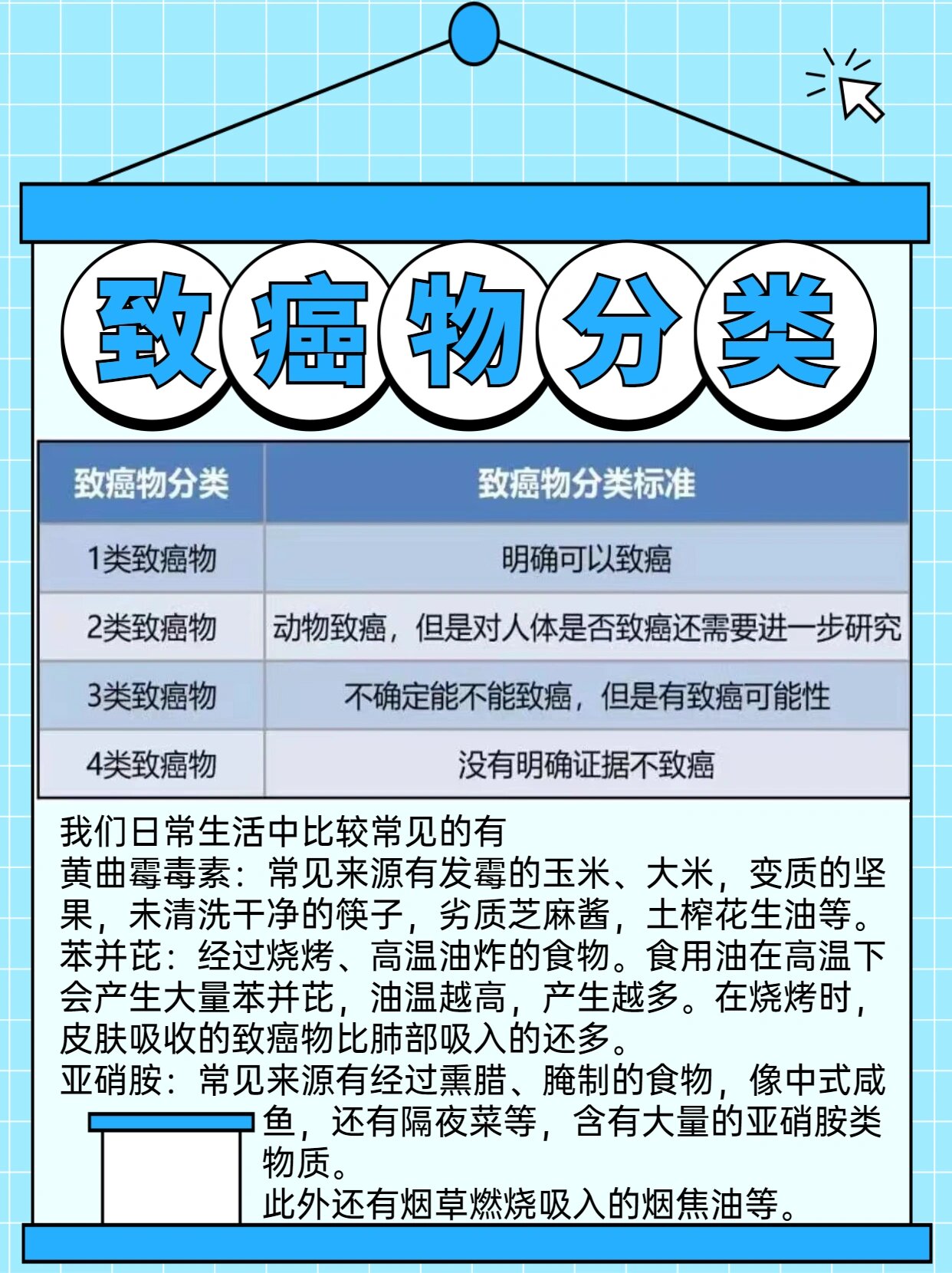 致癌物清单上新75阿巴斯甜来袭 939969♀15首先大家要明确
