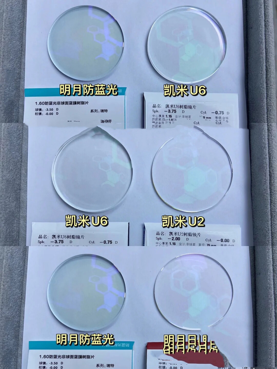 防蓝光镜片明月和凯米哪个更适合你自己?